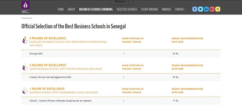 ISM, the best Business School in Senegal by EdUniversal